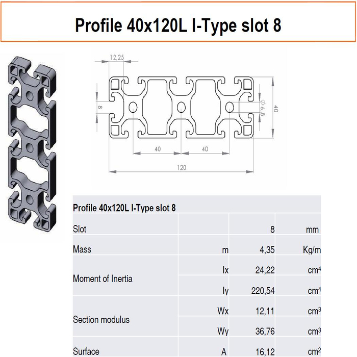 Profile 40x120L I-Type slot 8