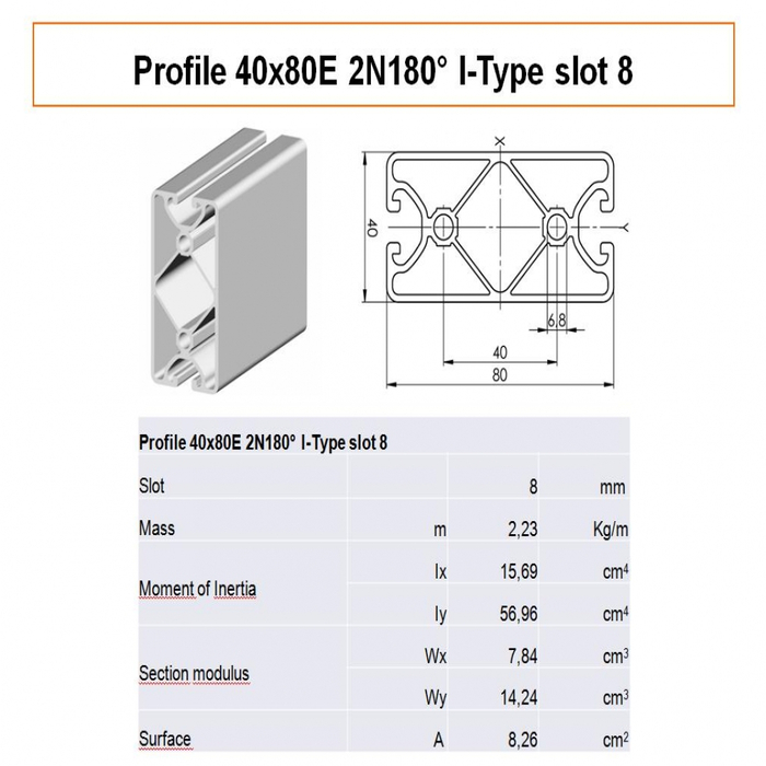 Profilé aluminium 40x80 UL 2N180° Type I rainure 8