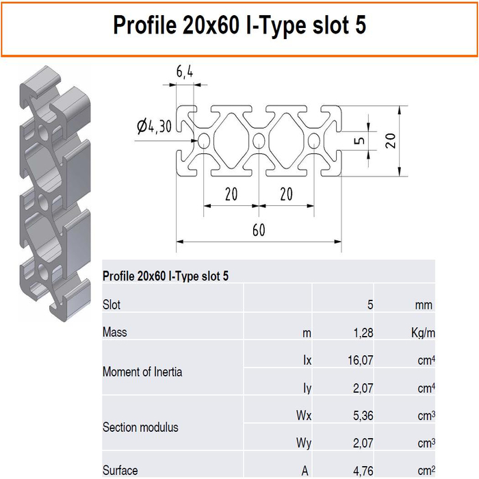 Profile 20x60 I-Type slot 5