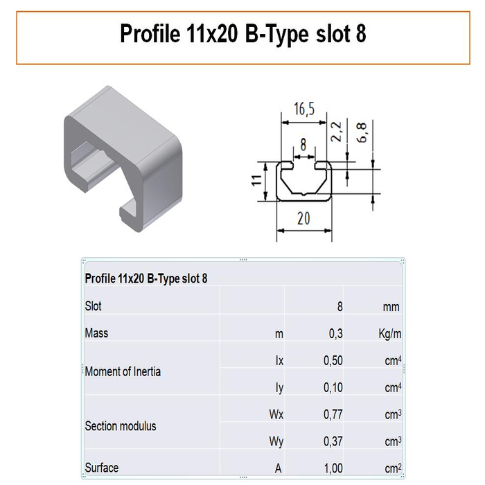 Profile 11x20 B-Type Slot 8