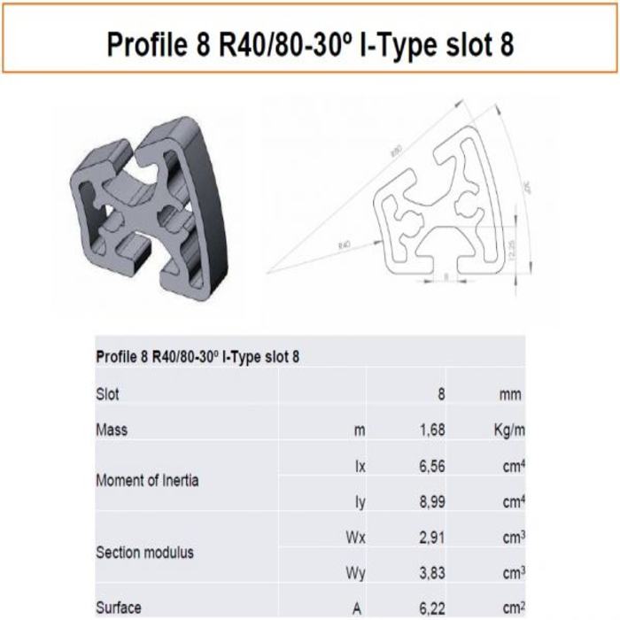 Profilé aluminium 8 R40/80-30° Type I Rainure 8