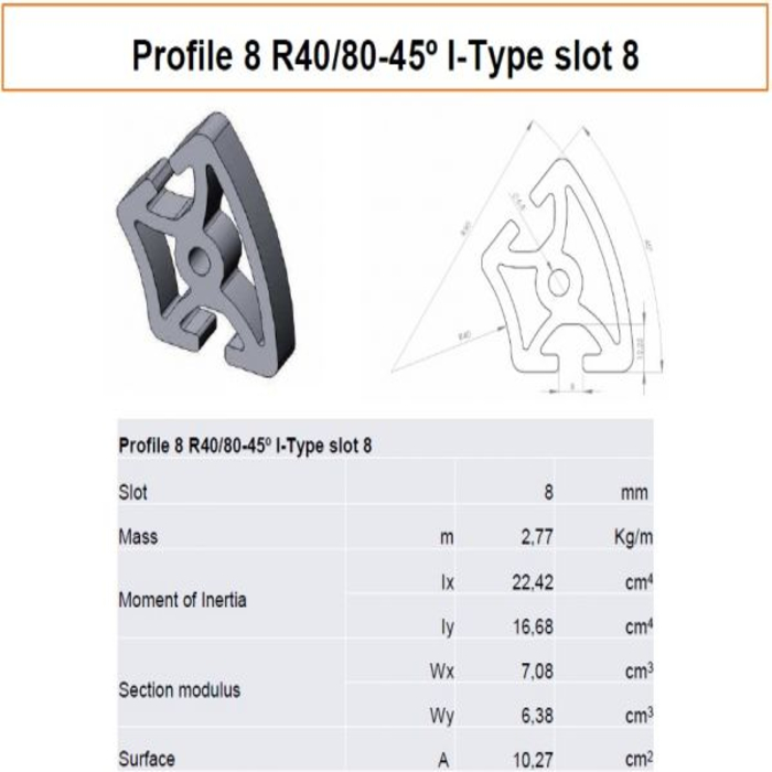 Profilé aluminium 8 R40/80-45° Type I Rainure 8