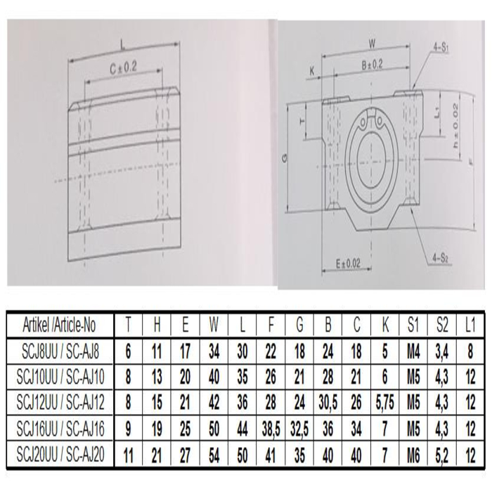 Roulements linéaires 20mm SCJ20UU tolérance de réglable. Le boîtier en aluminium avec 4 vis de fixation du fil de complexité mécanique, exemple, sont considérablement réduits lors de la constructio