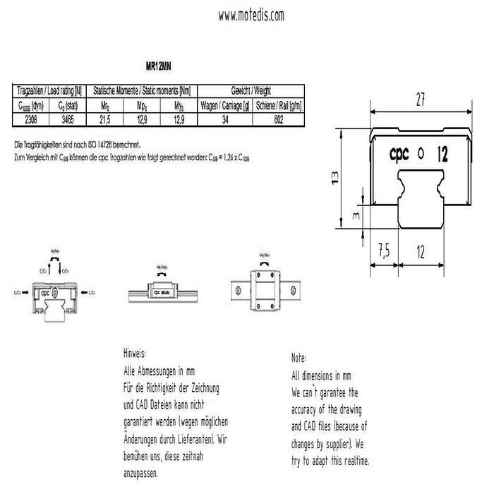 Inox linear guide rail Miniature MR12M-N, L = ~1000mm (factory length)