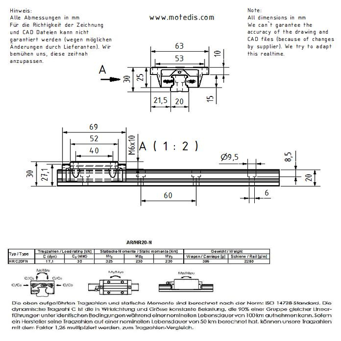 Linear guide rail AR/HR20-N, L = 1980mm