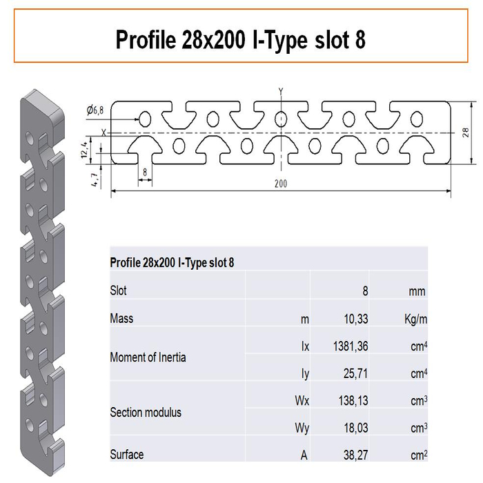 Profil 28x200 I-Typ Nut 8