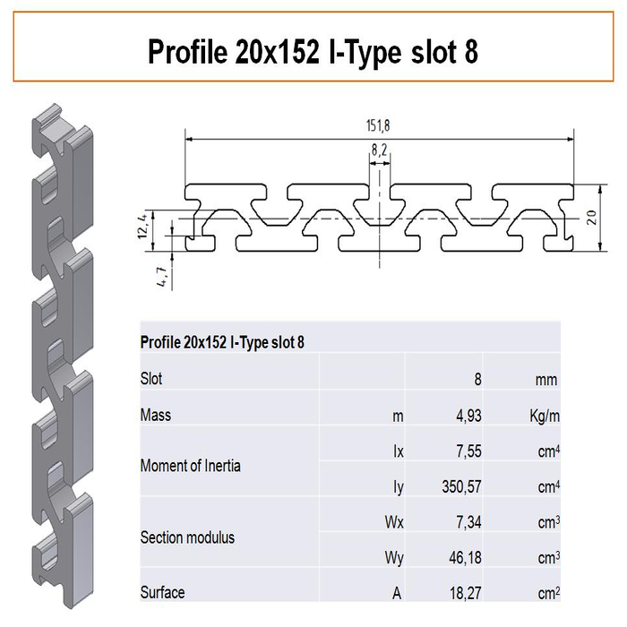 Profilé aluminium 20x152 I-Type Rainure 8 - Panneau de profilé