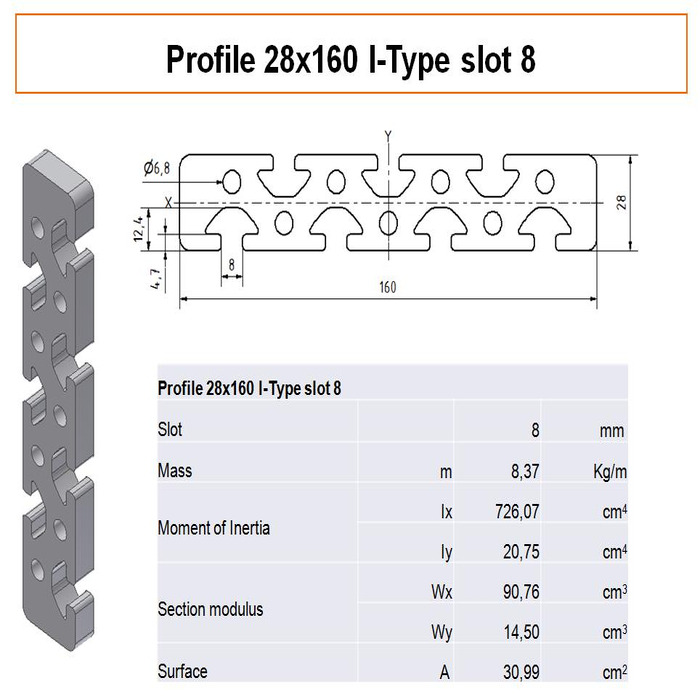 Profilé aluminium 28x160 Type I Rainure 8