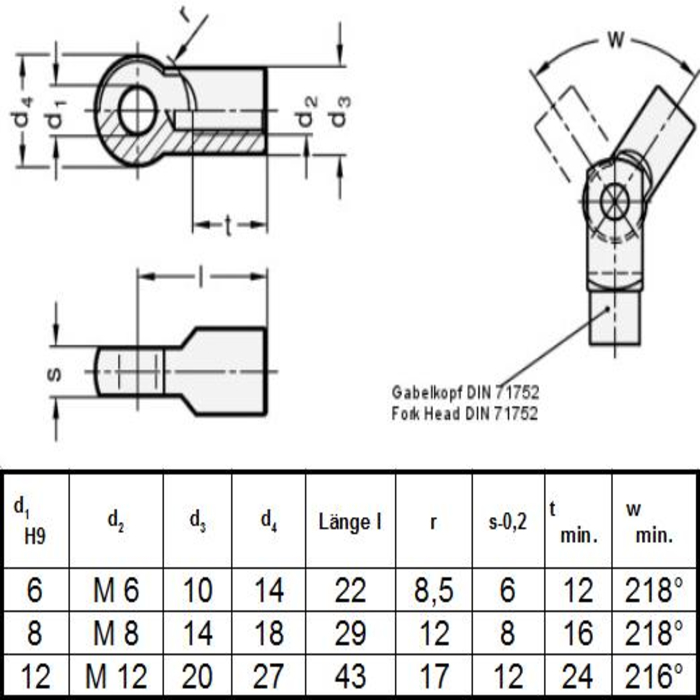 Fork joint for Fork head 12-M12